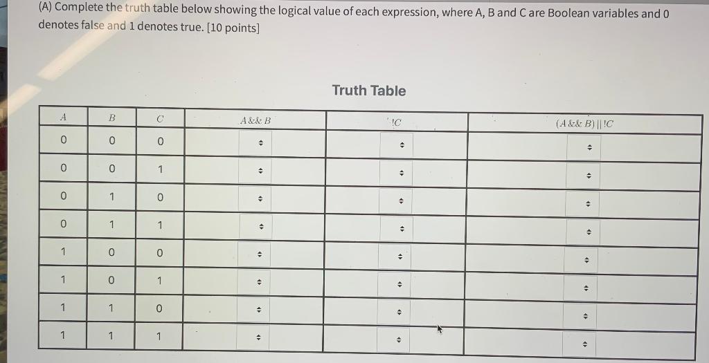  (A) Complete the truth table below showing the logical value of