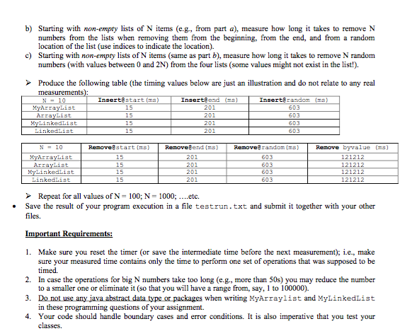 an ArrayList and a LinkedList (in two separate files) and show their