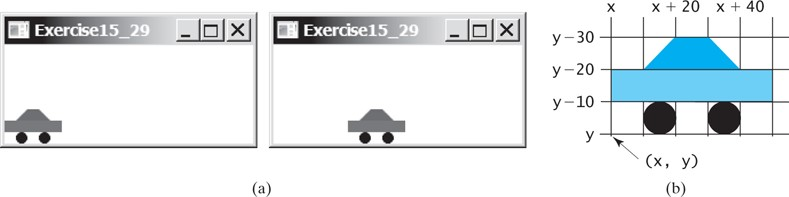 Java Project Concepts Tested in this Program:Event-Driven Programming and Animations JavaFX Platform