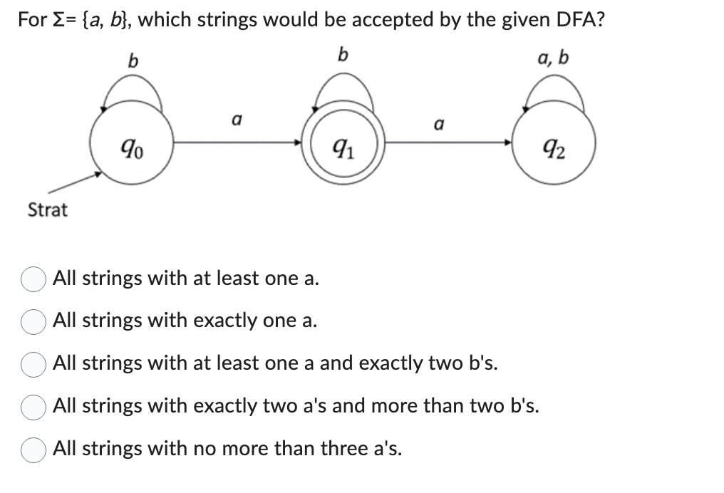  For ={a,b}, which strings would be accepted by the given DFA?