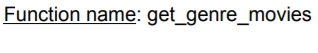 (list of strings) Description: Write a function that uses an API call