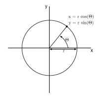 write a separate application class (which may extend JFrame and will include