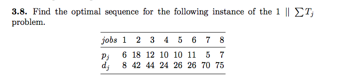  Scheduling class!!! Problem form the book: Theory, Algorithms and Systems, Fifth
