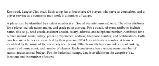 Develop an ER model for the NCAA database based on the scenario