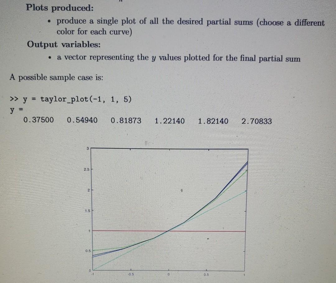 while or for loops, reshape or randperm commands. 7. (Taylor Exponential) The