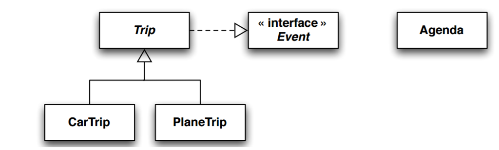 java program Follow all the instructions below, and make sure to include