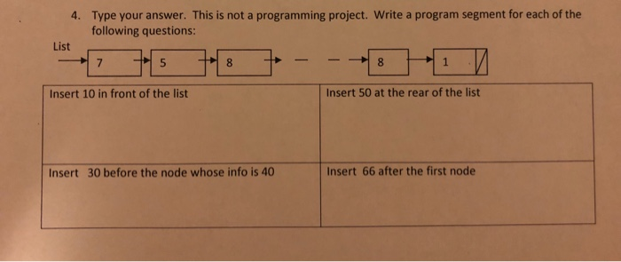 ordered linked list)
