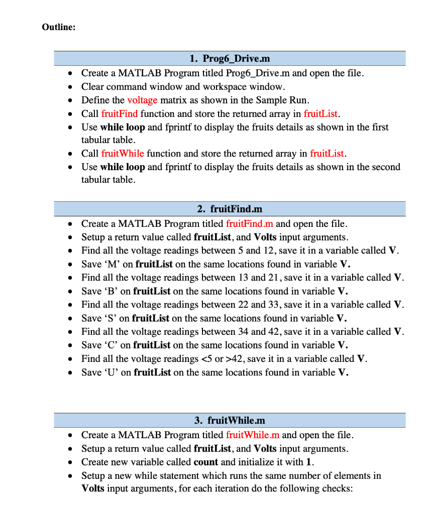 Fruit Classification Suppose you work for a company that processes fruits. To