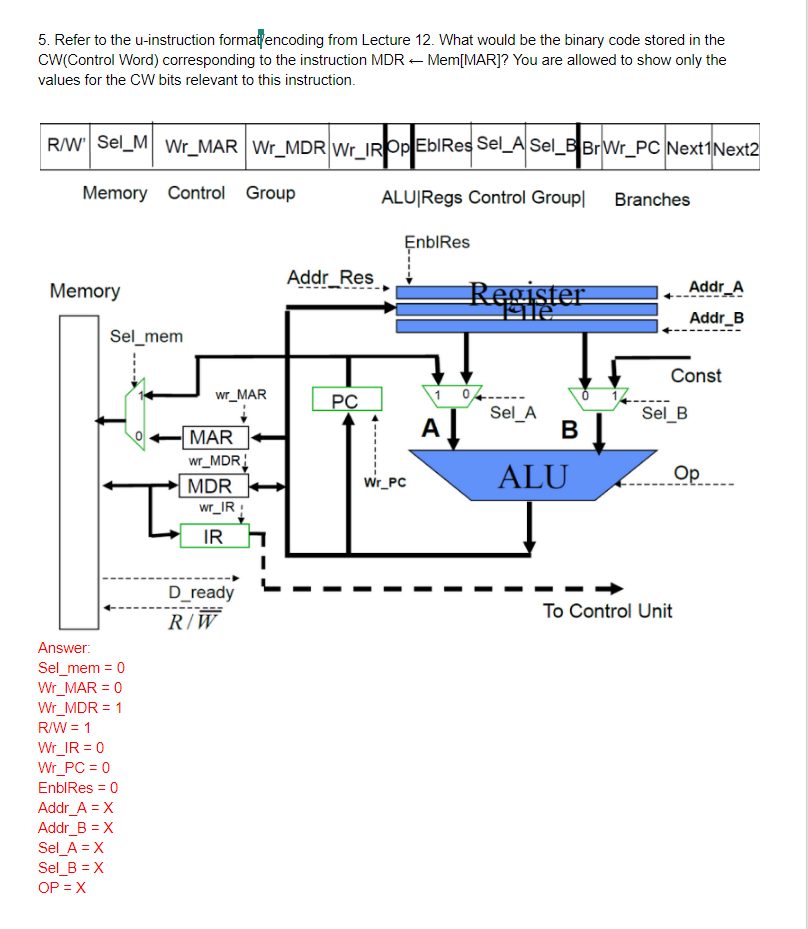 5. Refer to the u-instruction formatencoding from Lecture 12. What would