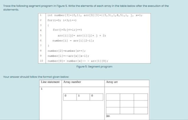 C programming Trace the following segment program in Figure 5. Write the