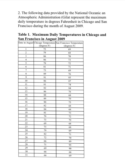  Someone please help me with this C programming problem. Thank you