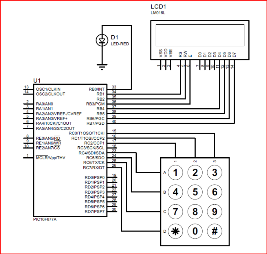 A system, as shown below, is expected to enter a 4-digit password
