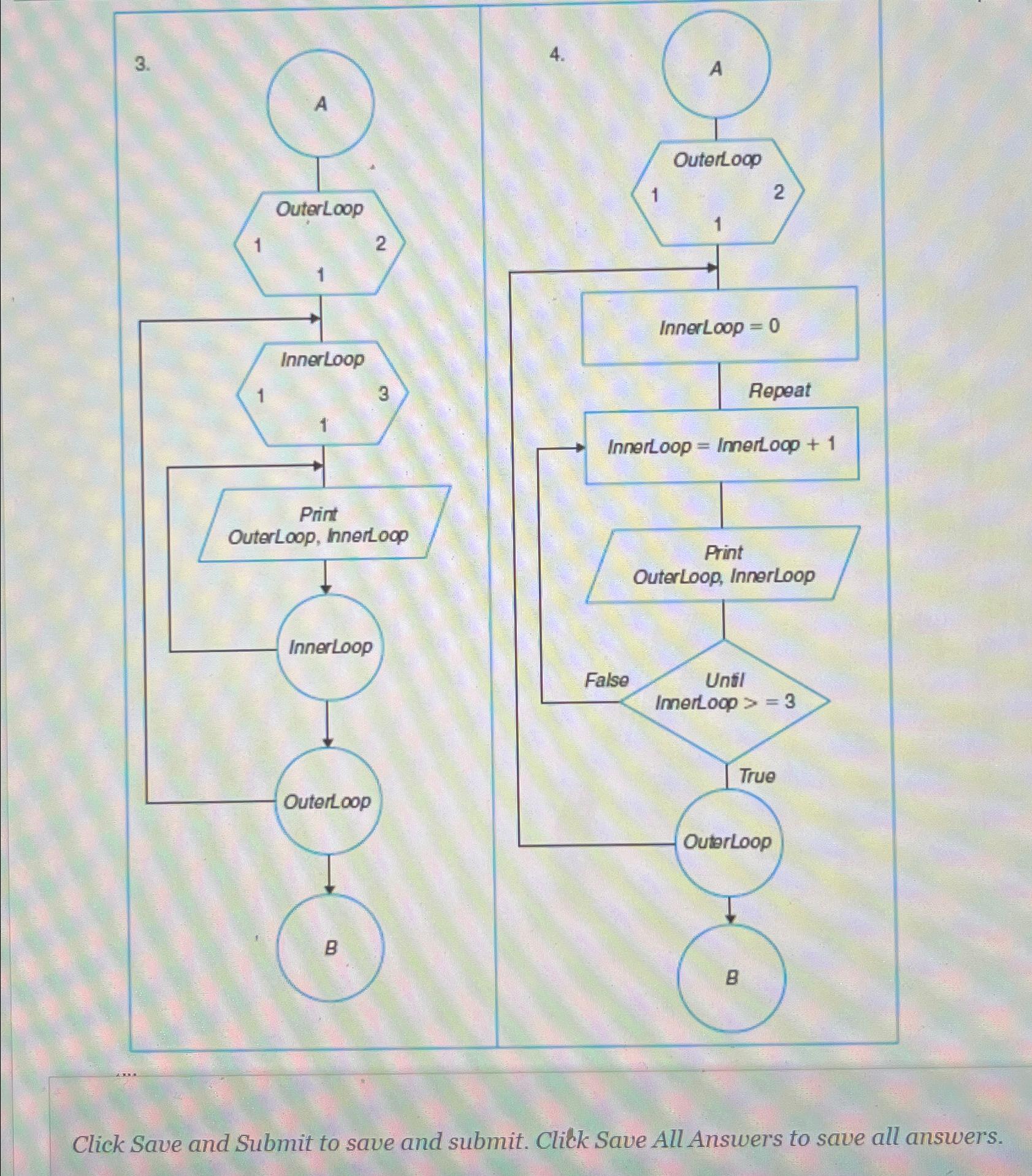  A OuterLoop 1 2 Repeat InnerLoop = ImnerLoop +1 Print OuterLoop,