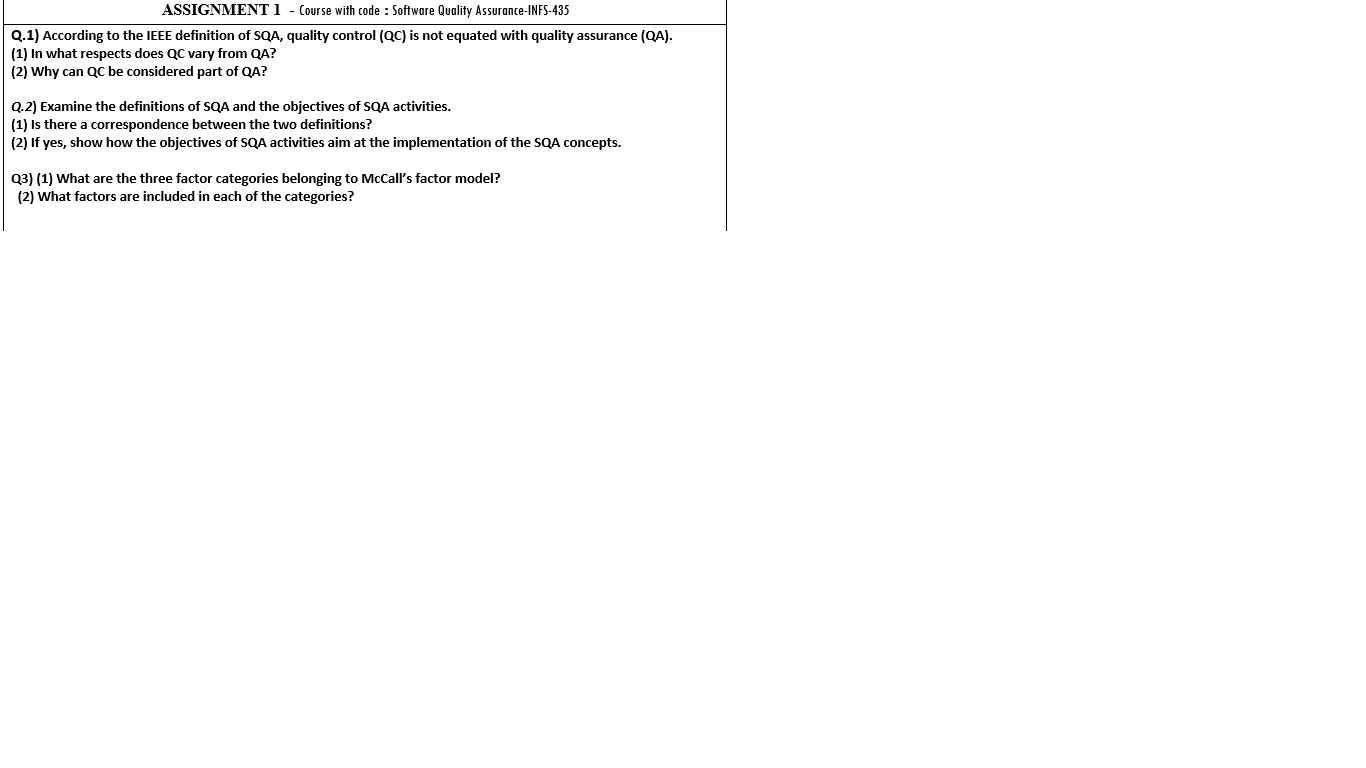  ASSIGNMENT 1 - Course with code : Software Quality Assurance-INFS-435 Q.1)