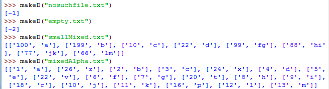 Python 3.6 Write a program, makeD(ifile), which takes a file as input