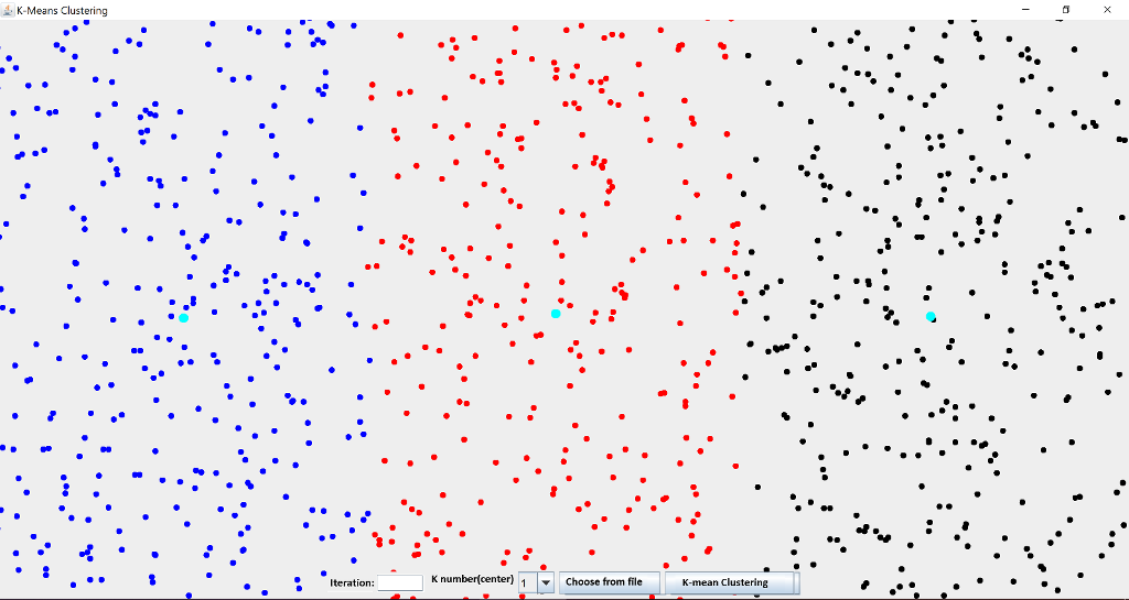 the received points, which reads 2-dimensional coordinates from a csv file, with
