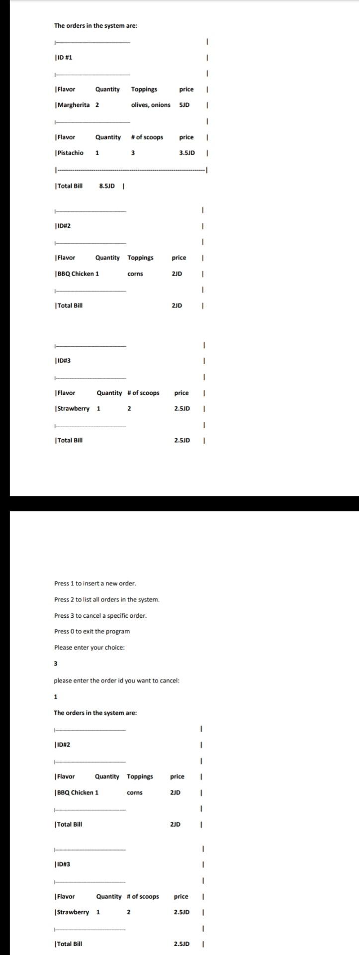 Members Flavor Quantity Price Data Type of Member String Int double 1.
