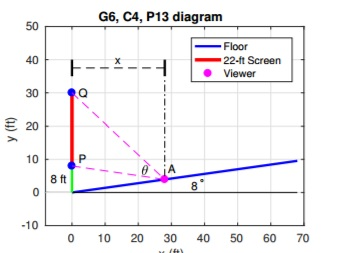 This is a MATLAB problem that I'm not sure how to solve.