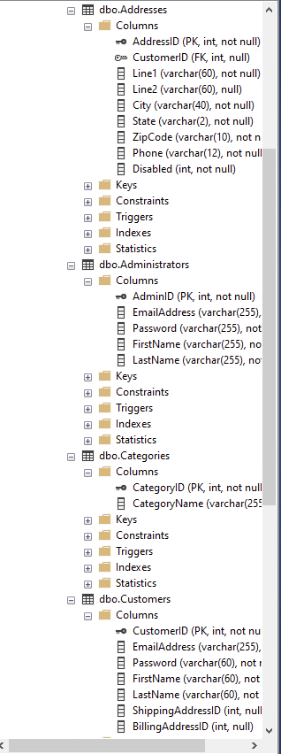 SQL Chapter 5 How to code summary queries 4. Write a SELECT