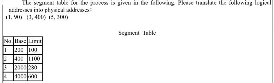 The segment table for the process is given in the following. Please