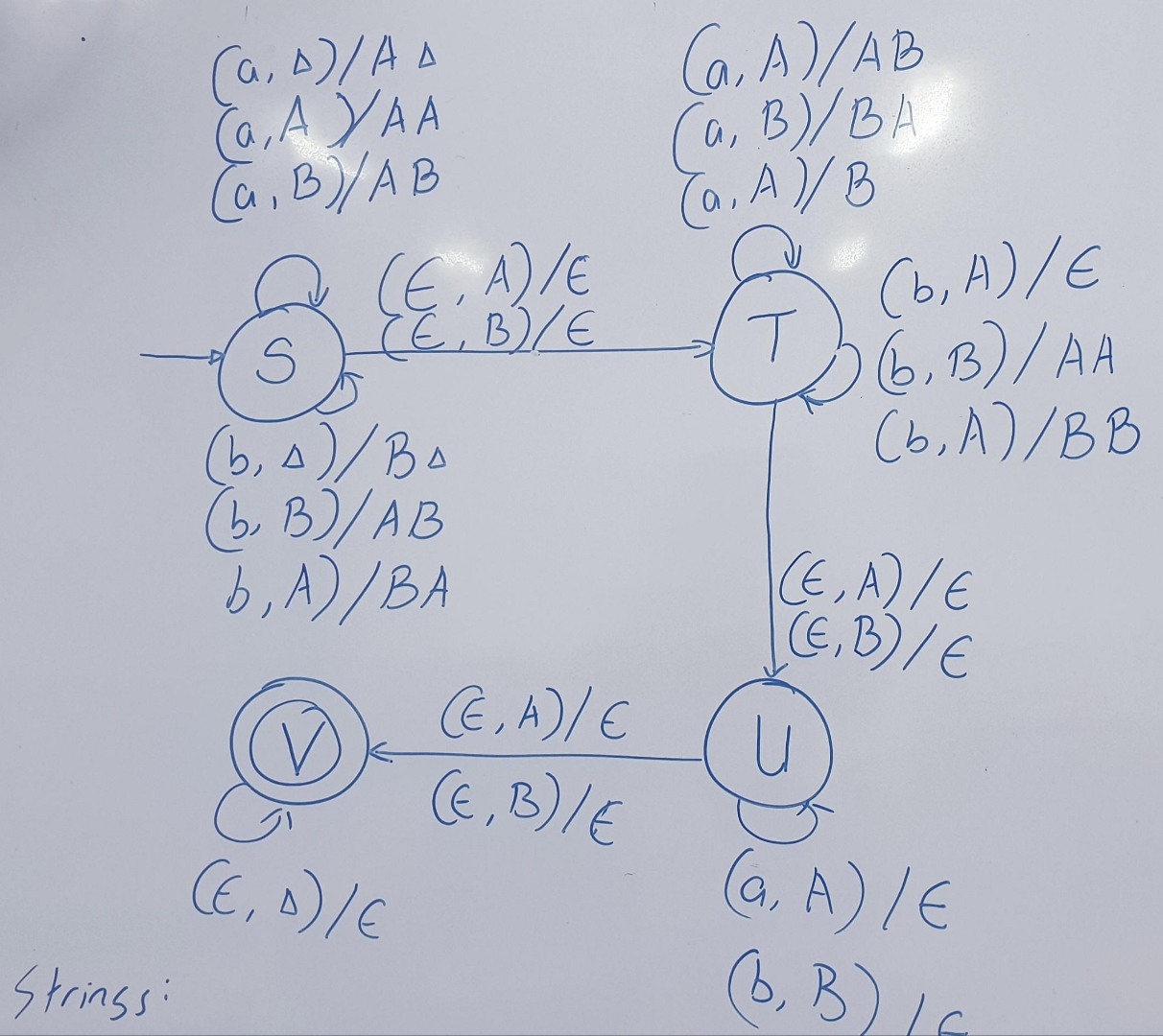  Solve for the given strings: 1.) abaabaab 2.) aabbaabb 3.) aaaabbbb