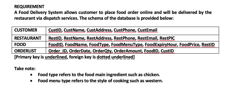  Write SQL query and its result based on the records added