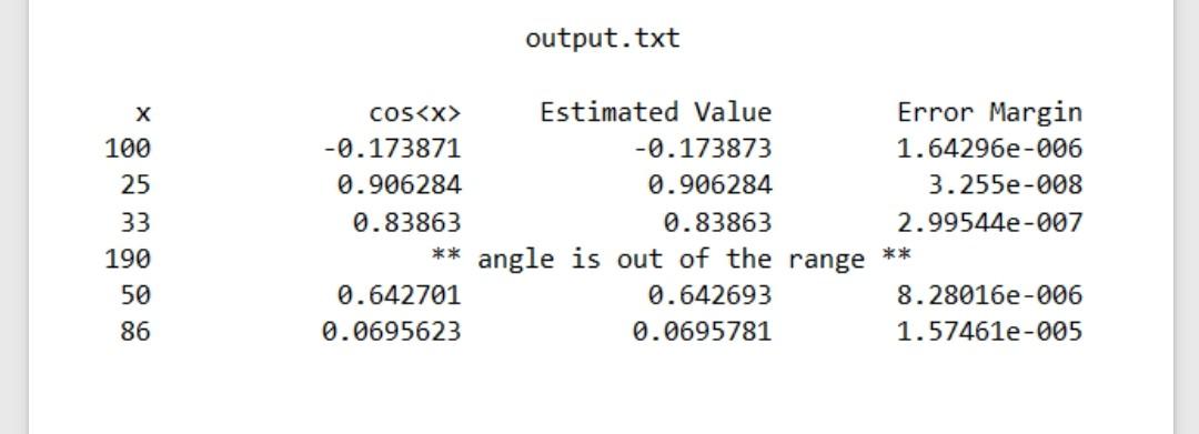 'x' (given in radians), can be estimated using the following series: 00