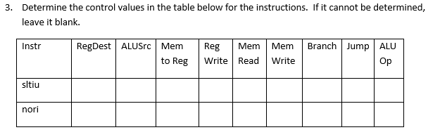 for the instructions. If it cannot be determined, leave it blank. 3.