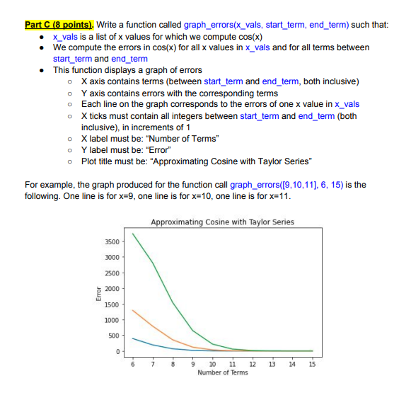 python Part C (8 points). Write a function called graph_errors(x_vals, start_term, end_term)