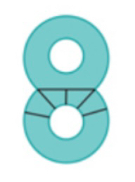  Write the code to create a figure 8 graphic in 2d