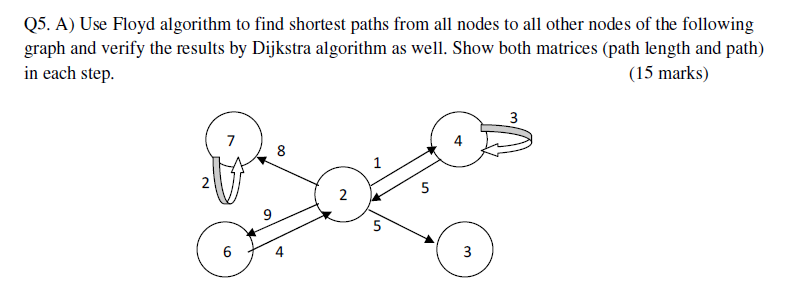 Q5. A) Use Floyd algorithm to find shortest paths from all