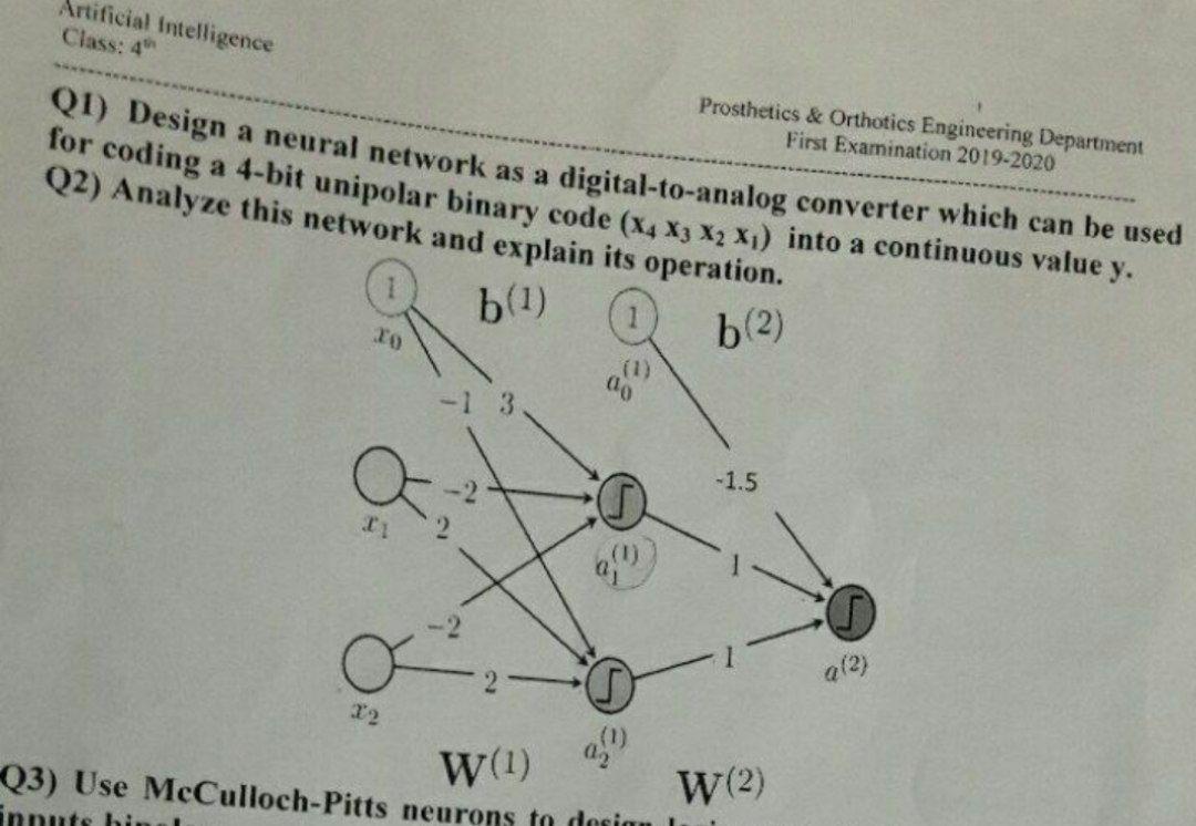 Please Solve the Second Question Only Please. Artificial intelligence Class: 4 Prosthetics