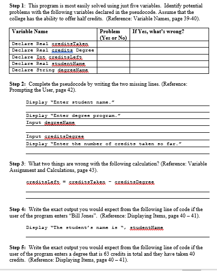  This program is most easily solved using just five variables. Identify