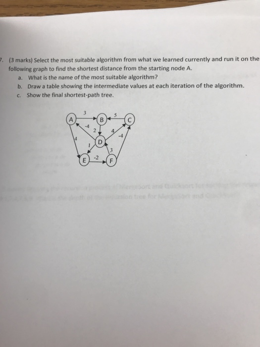  7. (3 marks) Select the most suitable algorithm from what we