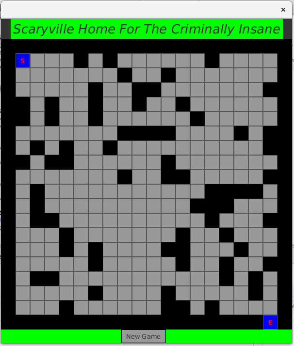 I neep help please IN JAVA coding, GUI Programming - The Lunatics