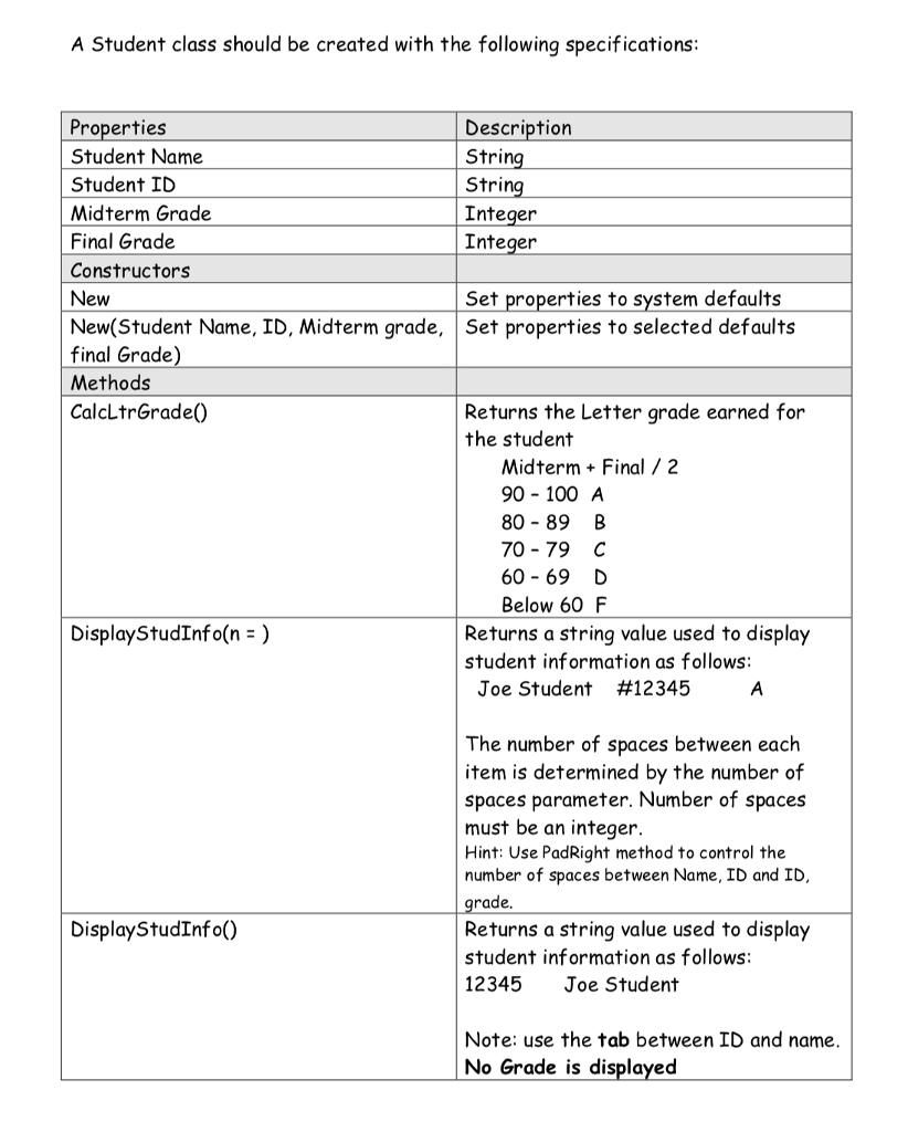 application, Student information will be added and then displayed in the student