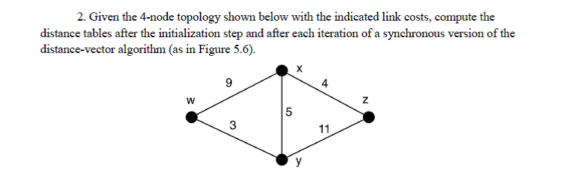  2. Given the 4-node topology shown below with the indicated link