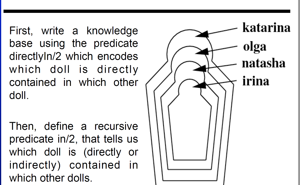 help with prolog plz, also explain the recursion. First, write a knowledge