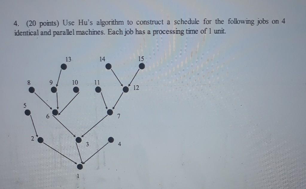 4. (20 points) Use Hu's algorithm to construct a schedule for