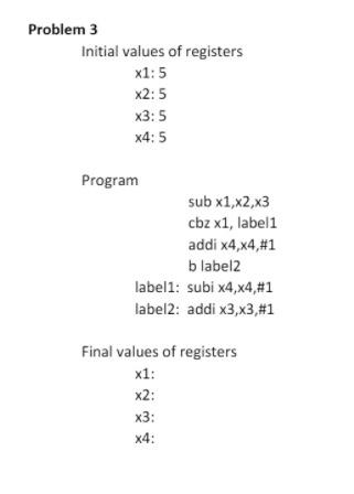 Please answer the following question. Problem 3 Initial values of registers x1:5