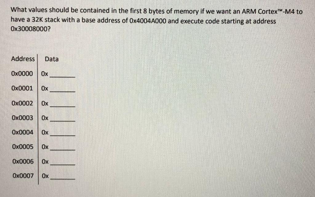  What values should be contained in the first 8 bytes of