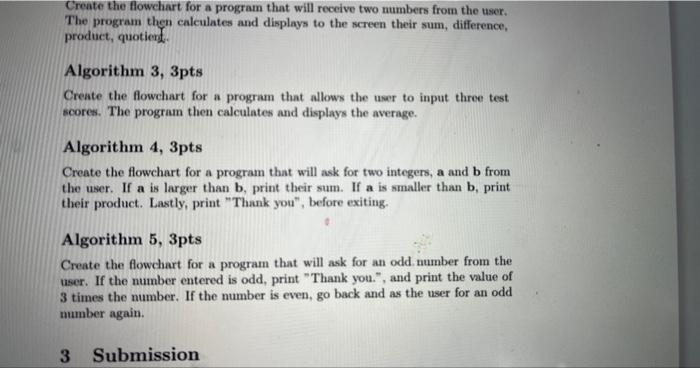 Create a flowchart for Algorithem 3, 4, 5 Create the flowehart for