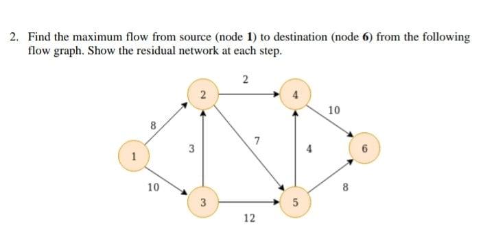 please answer quickly emergency 2. Find the maximum flow from source (node