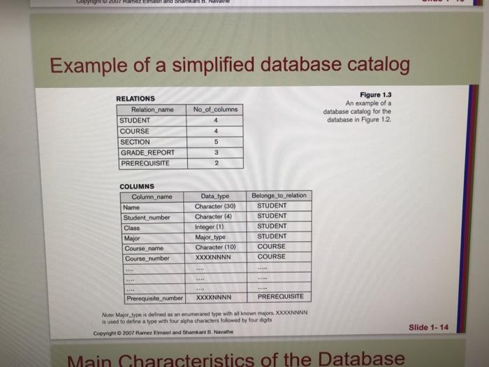 my teacher said to complete the table in the 14 columns I