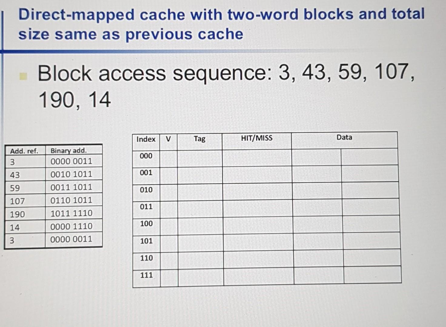  Direct-mapped cache with two-word blocks and total size same as previous
