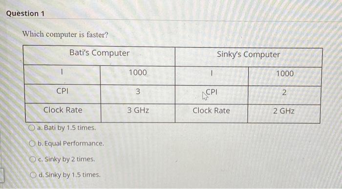  Question 1 Which computer is faster? Bati's Computer Sinky's Computer 1000