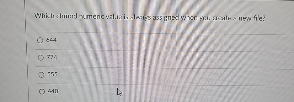  Which chmod numeric value is always assigned when you create a