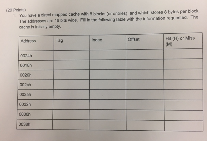  (20 Points) 1. You have a direct mapped cache with 8