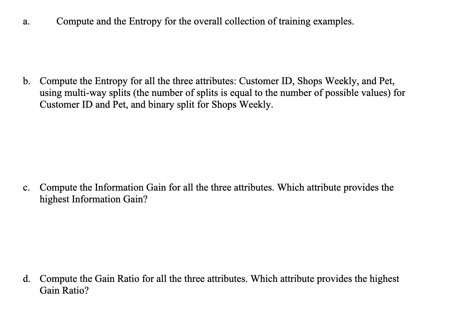 for the binary classification problem for a pet store's loyalty program members.