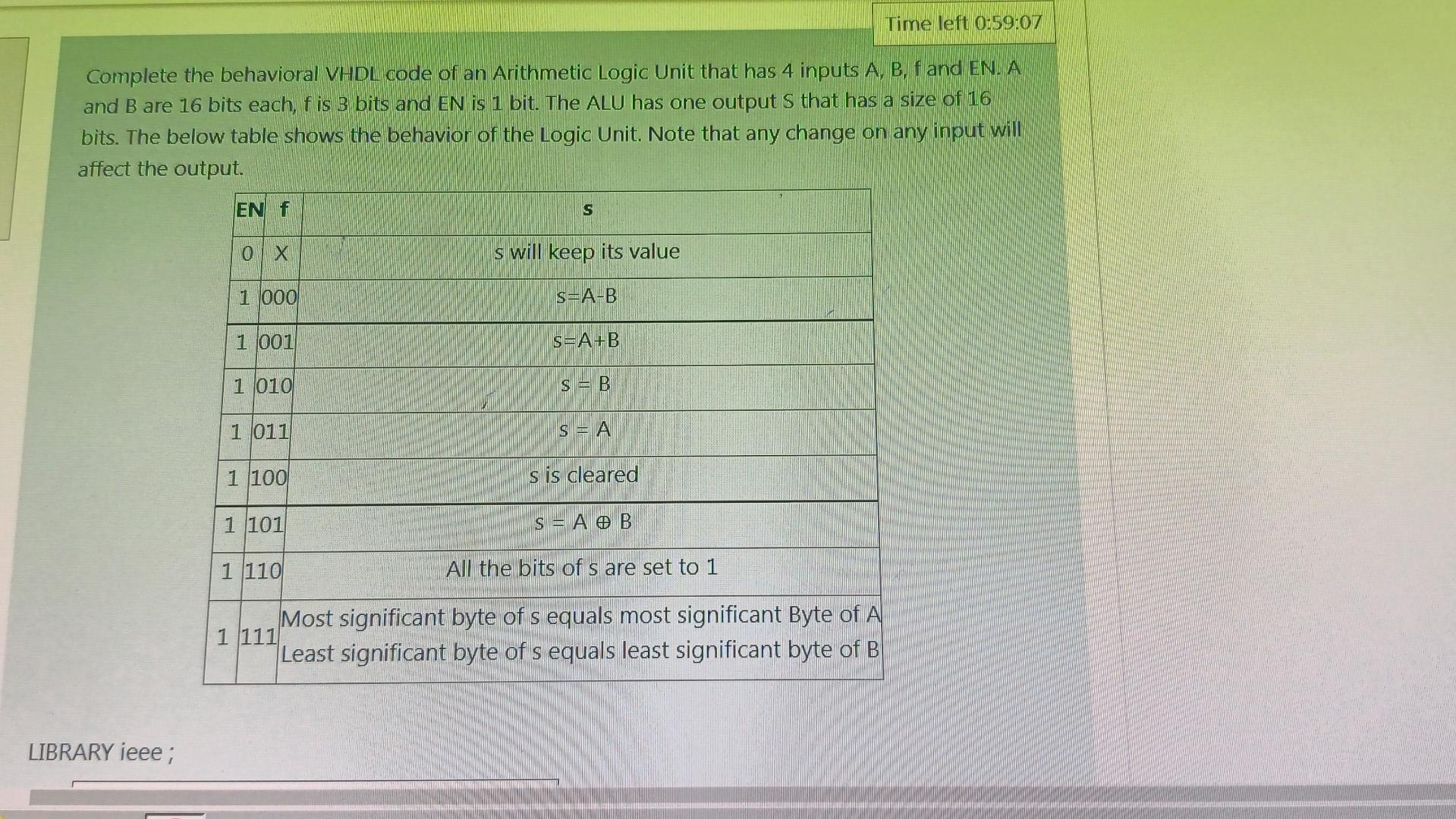 Time left 0:59:07 Complete the behavioral VHDL code of an Arithmetic